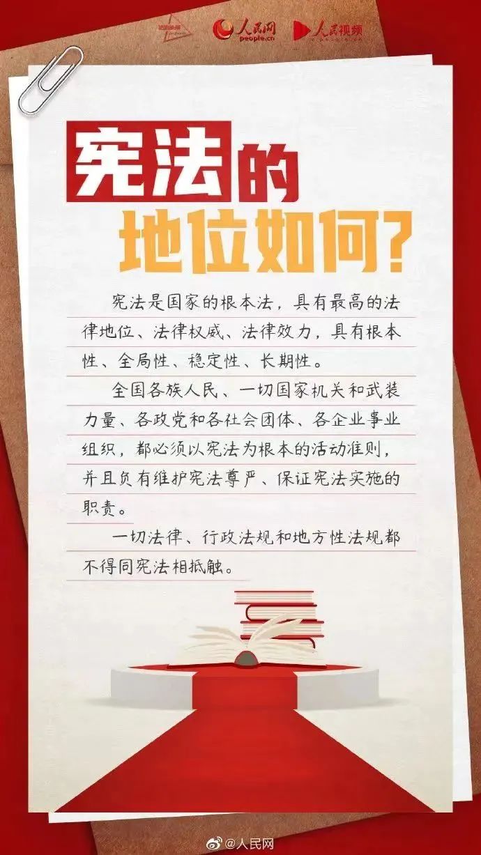 憲法宣傳周   |   2024年“憲法宣傳周”來了！