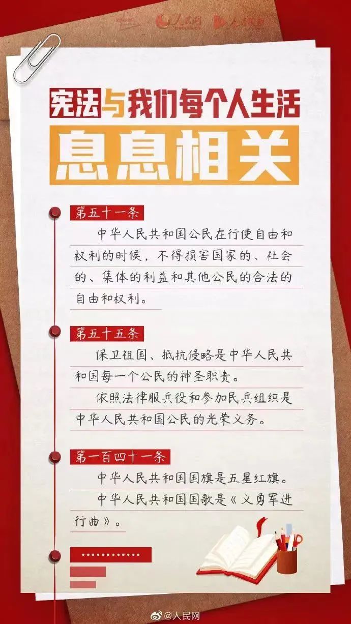憲法宣傳周   |   2024年“憲法宣傳周”來了！